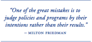 "One of the great mistakes is to judge policies and programs by their intentions rather than their results." -Milton Friedman