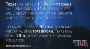 Texas Medical Board Data- adding physicians with lawsuit reform